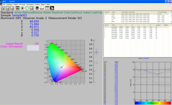 НС808 программное обеспечение спектрофотометра СККТ