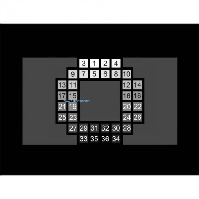 Диаграмма камер ОЭКФ 36 динамического диапазона СинеИмаге ИЭ0269 цифров высокая