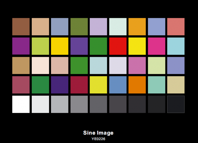 Диаграмма теста ИЭ0226 толкования цвета Синаймаге ДТВ прозрачная