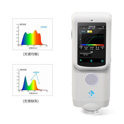 Спектрофотометр 400nm спектрального цветометра 3nh ColorReader CR9 Handheld - 700nm